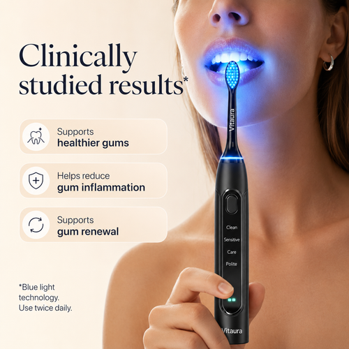 Vitaura Blue Light Toothbrush