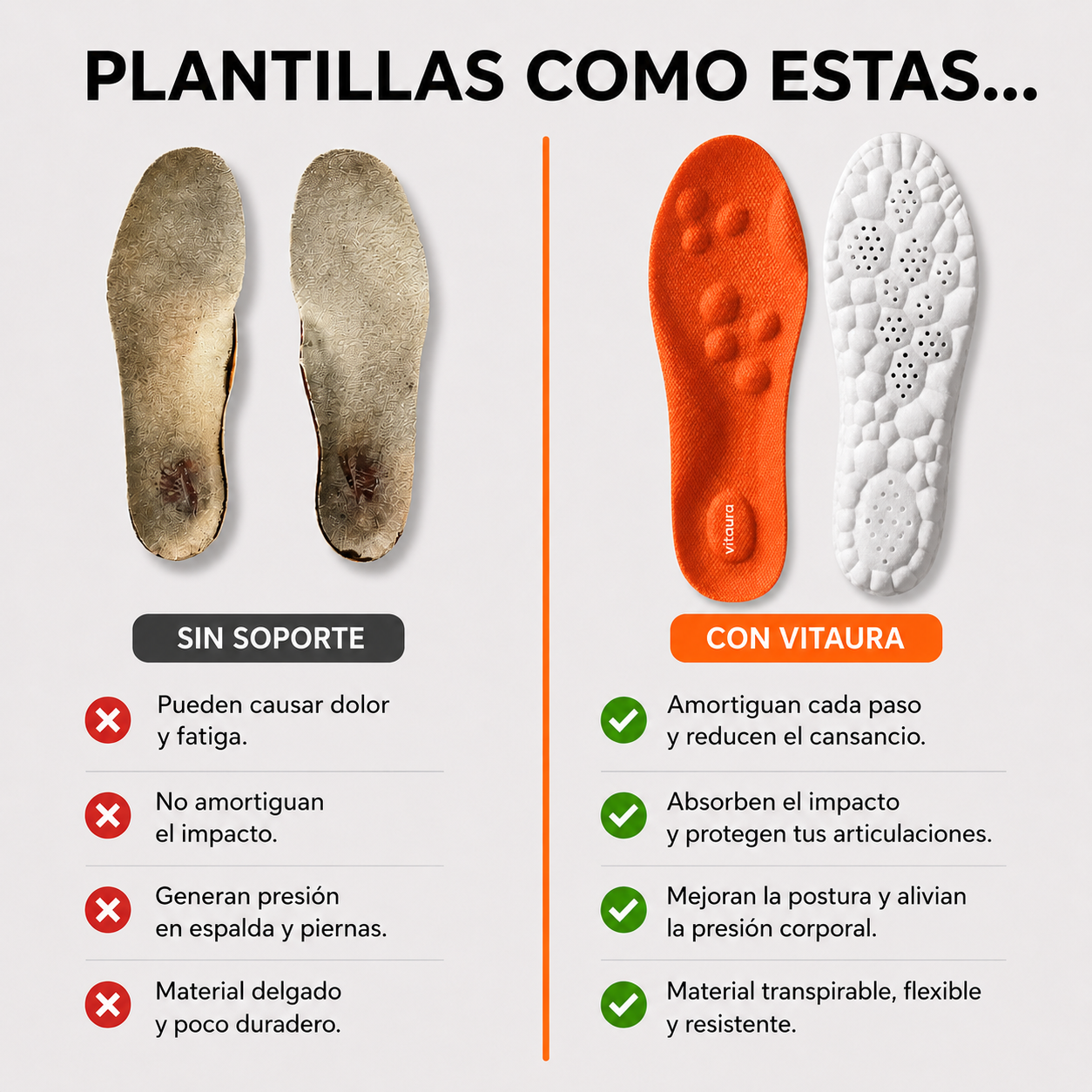Plantillas Vitaura™ - Soporte y masaje en cada paso